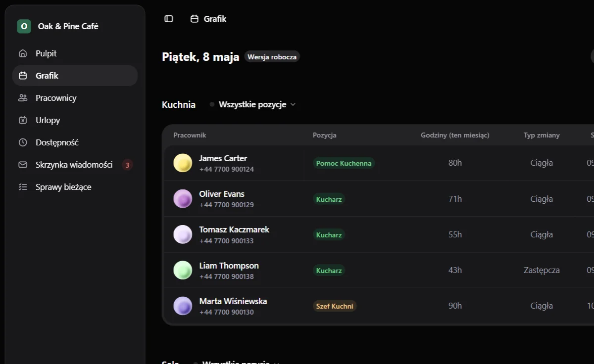 Dzienny kreator grafiku w aplikacji Jobbly Tenant w języku polskim i trybie ciemnym, pokazujący dedykowaną przestrzeń organizacji z grafikami według działów, przypisanymi pracownikami, stanowiskami, godzinami w miesiącu, typami zmian, godzinami rozpoczęcia i zakończenia, notatkami, statusem szkicu oraz akcjami drukowania, pobierania i publikacji.