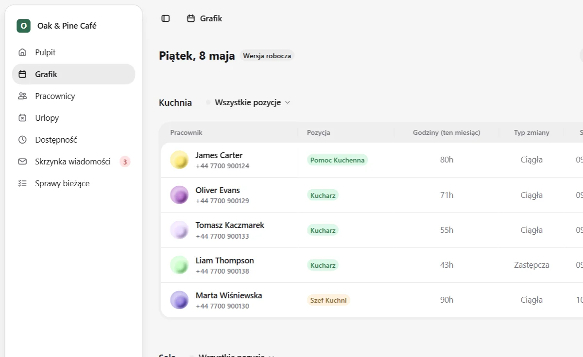 Dzienny kreator grafiku w aplikacji Jobbly Tenant w języku polskim i trybie jasnym, pokazujący dedykowaną przestrzeń organizacji z grafikami według działów, przypisanymi pracownikami, stanowiskami, godzinami w miesiącu, typami zmian, godzinami rozpoczęcia i zakończenia, notatkami, statusem szkicu oraz akcjami drukowania, pobierania i publikacji.